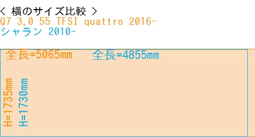 #Q7 3.0 55 TFSI quattro 2016- + シャラン 2010-
